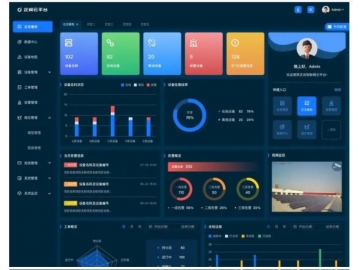 空氣質(zhì)量監(jiān)測子系統(tǒng)